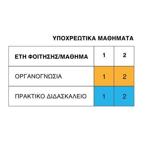 seirios-mathimata-antistixi